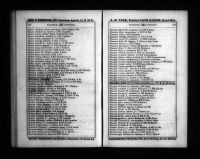 US, City Directories, 1822-1995 - John H Murray