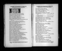 US, City Directories, 1822-1995 - Joseph Braxton I