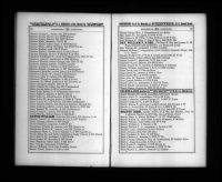 US, City Directories, 1822-1995 - Martha Battis