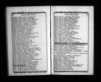 US, City Directories, 1822-1995 - Oscar Watt