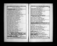 US, City Directories, 1822-1995 - Richard Scrivner