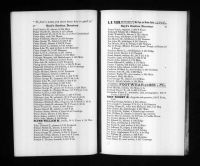 US, City Directories, 1822-1995 - Samuel Flowers