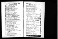 US, City Directories, 1822-1995 - Susan Virgin Slaughter
