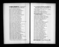 US, City Directories, 1822-1995 - Walter W Williams
