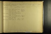 US, Civil War Draft Registrations Records, 1863-1865 - Daniel Nickens