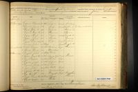 US, Civil War Draft Registrations Records, 1863-1865 - Jacob Compton
