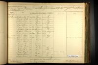 US, Civil War Draft Registrations Records, 1863-1865 - James Edward Dent