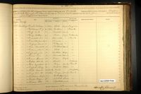 US, Civil War Draft Registrations Records, 1863-1865 - Samuel F Hall