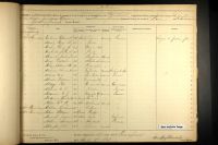 US, Civil War Draft Registrations Records, 1863-1865 - William J Adore