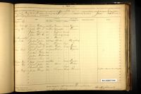 US, Civil War Draft Registrations Records, 1863-1865 - William James