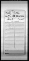 US, Colored Troops Military Service Records, 1863-1865 - Gettys Miller