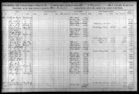 US, IRS Tax Assessment Lists, 1862-1918 - William Toop